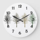 Suche nach four wanduhren Green