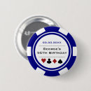 Suche nach bestimmungsort buttons Für alle