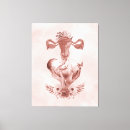 Suche nach medizin leinwandbilder Ärzte