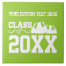 Suche nach klasse fliesen Uni