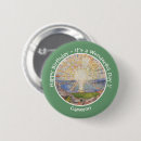 Suche nach munchen buttons Malerei