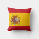 Suche nach flagge von spanien Patriotismus