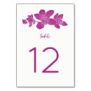 Suche nach rosa orchidee tischkarten Blumenreich