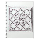 Suche nach 17 jahrhundert kleine notizbücher Pläne