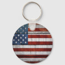 Suche nach pflaster schlüsselanhänger Zubehör