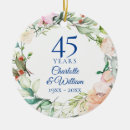 Suche nach 65 geburtstag ornamente Hochzeitstag