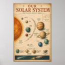 Suche nach homeschool poster Für alle