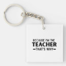 Suche nach deshalb Lehrerin