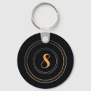 Suche nach goldene zahl schlüsselanhänger Für alle