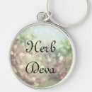 Suche nach kräuter schlüsselanhänger Gärtner