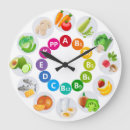 Suche nach vitamin wanduhren Für alle