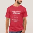 Suche nach status Für ihn