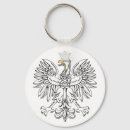 Suche nach polish schlüsselanhänger Poland