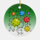 Suche nach virus ornamente 2020