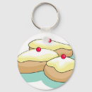Suche nach brötchen schlüsselanhänger Kuchen