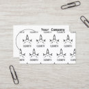 Suche nach tauchen visitenkarten Kunde