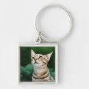 Suche nach verstand schlüsselanhänger Seitenansicht