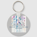 Suche nach leuchtende schlüsselanhänger Jede person