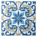 Suche nach azulejo fliesen Geometrisch
