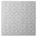 Suche nach graue fliesen Keramikfliese