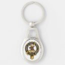 Suche nach fraser schlüsselanhänger Schottland