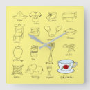 Suche nach 20 hochzeitstag geschenke Für alle