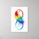 Suche nach regenbogen leinwandbilder Spektrum