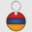 Suche nach armenische schlüsselanhänger Emblem