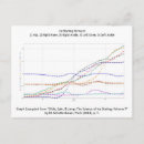 Suche nach alles eis hockey postkarten Für alle