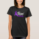 Suche nach missbildung tshirts Krieger