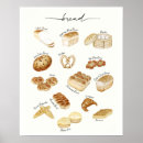 Suche nach brot kunst Wand