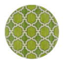 Suche nach motiv schneidebrettchen Markt