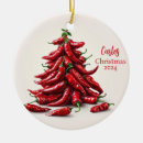 Suche nach chili ornamente Heiß