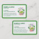 Suche nach nutrition visitenkarten Gesundheit