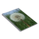 Suche nach löwenzahn kleine notizbücher Saatgut