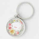 Suche nach rosa hintergrund schlüsselanhänger Gelb