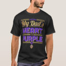 Suche nach mil tshirts Krieg