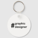 Suche nach was hashtag ist schlüsselanhänger Typografie