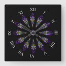 Suche nach renaissance wanduhren Gotisch