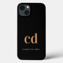 Suche nach buchstabe iphone hüllen Jede person