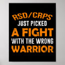 Suche nach schräg poster Rsd crps schräg
