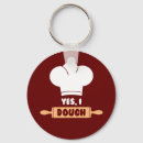 Suche nach teig schlüsselanhänger Koch