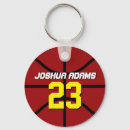 Suche nach athlet schlüsselanhänger Für alle