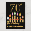Suche nach 79 geburtstag einladungen 76