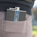 Suche nach nordic flachmänner Muster