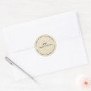 Suche nach jute aufkleber Elegant