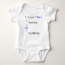 Suche nach programmierung babykleidung Aussenseiter