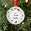 Suche nach gewürze ornamente Weihnachten