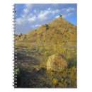 Suche nach badlands notizbücher Erosion
