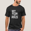 Suche nach harz tshirts Spruch